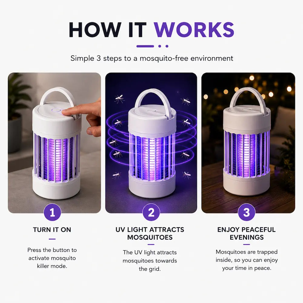 PureHabitat™ GlowGuard – Rechargeable Mosquito Lantern